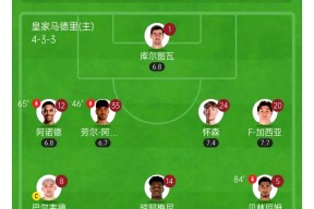 YIHAO-转折点！皇家马德里战术微调，NBA常规赛关键战攻防权衡，更衣室稳定，赛程密集仍需轮换的简单介绍